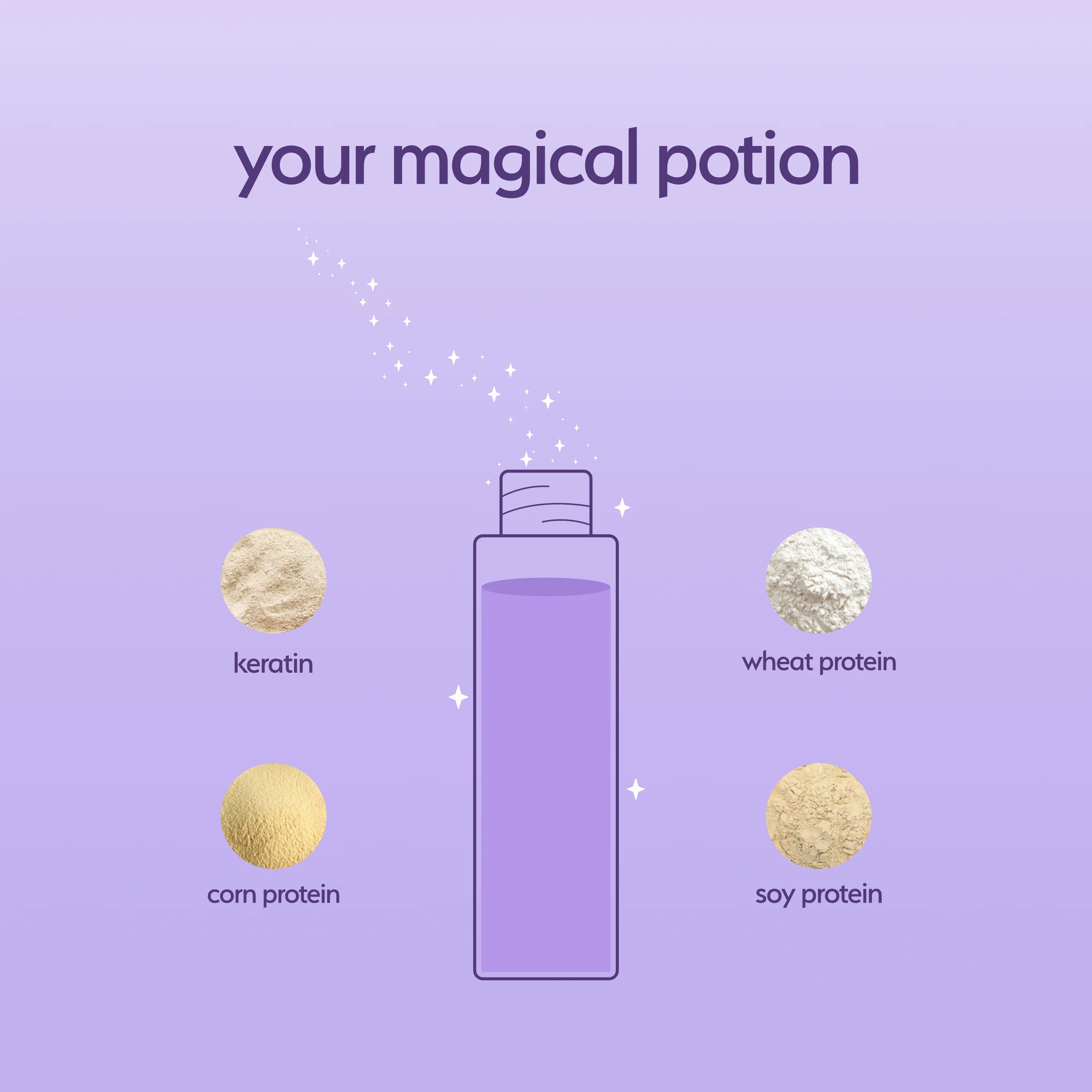 Flyaway Wand - Image 6