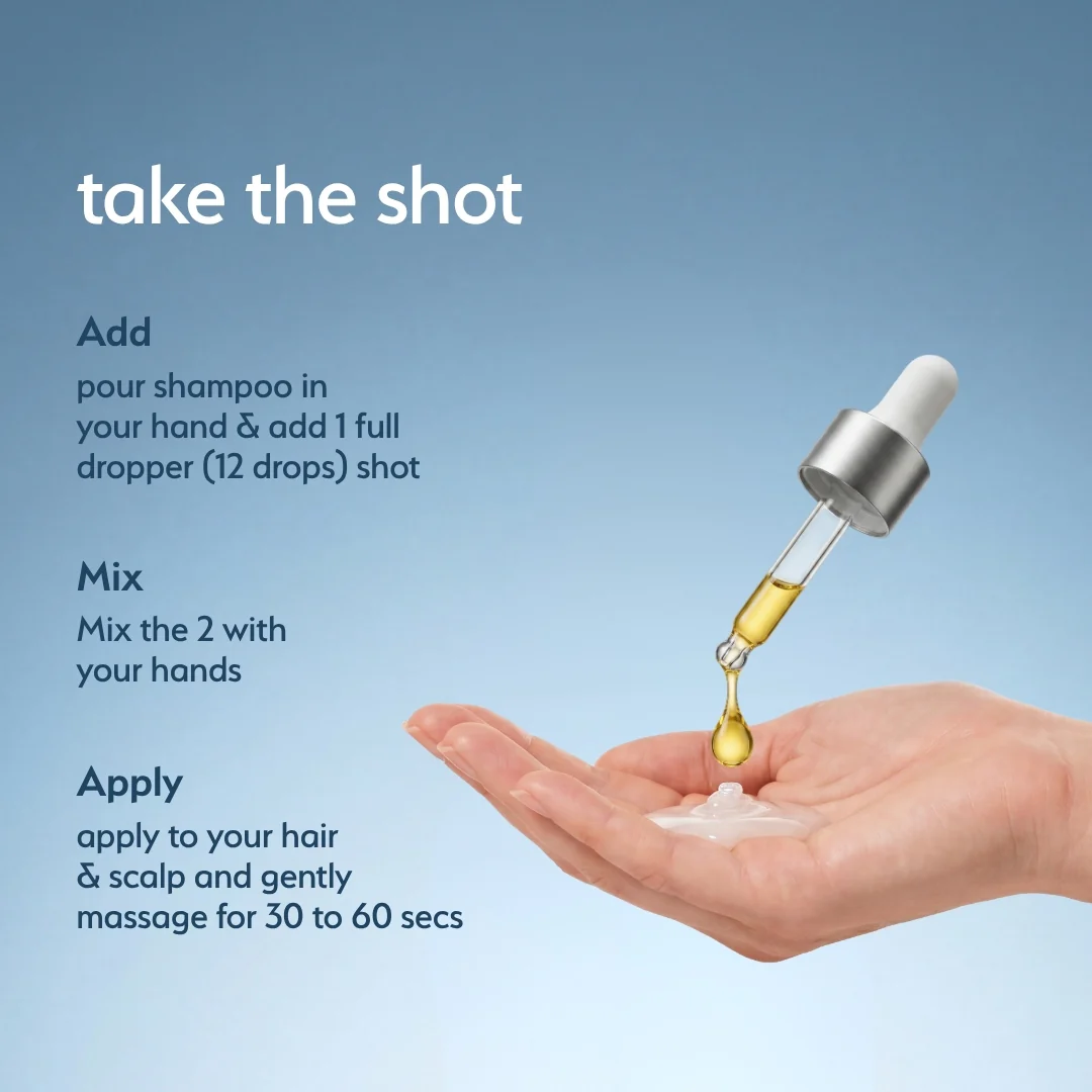 Dandruff Control Shot - Image 6
