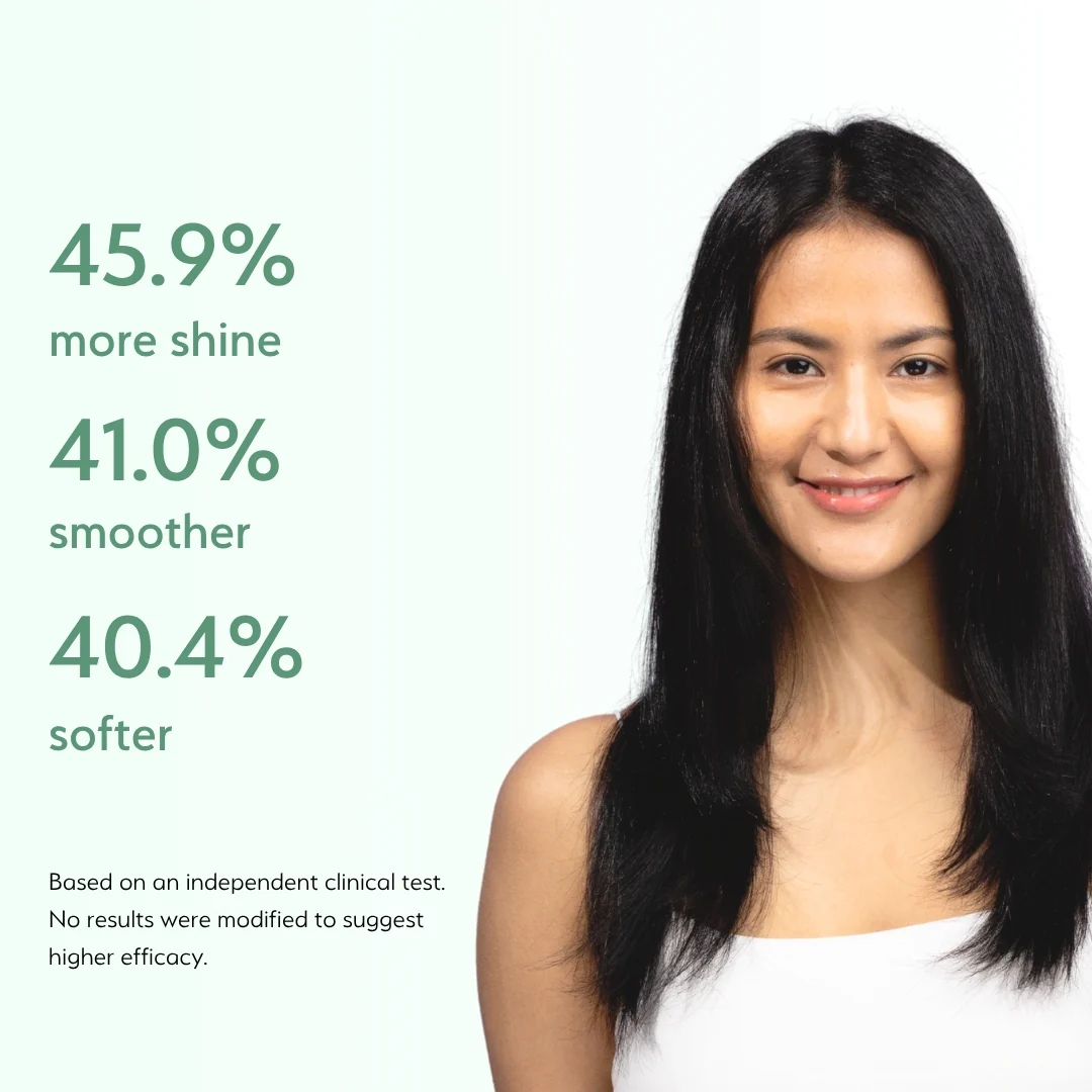 Anti Frizz Trio - Straight Hair - Image 4