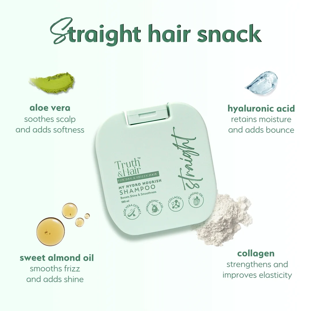 Anti Frizz Shampoo - Straight Hair - Image 4