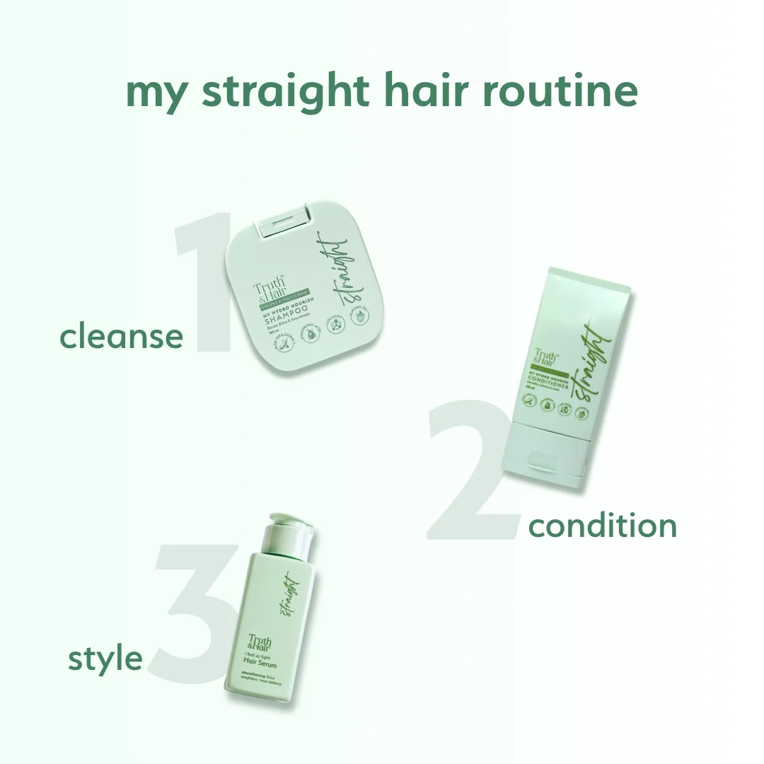 Anti Frizz Shampoo - Straight Hair - Image 6