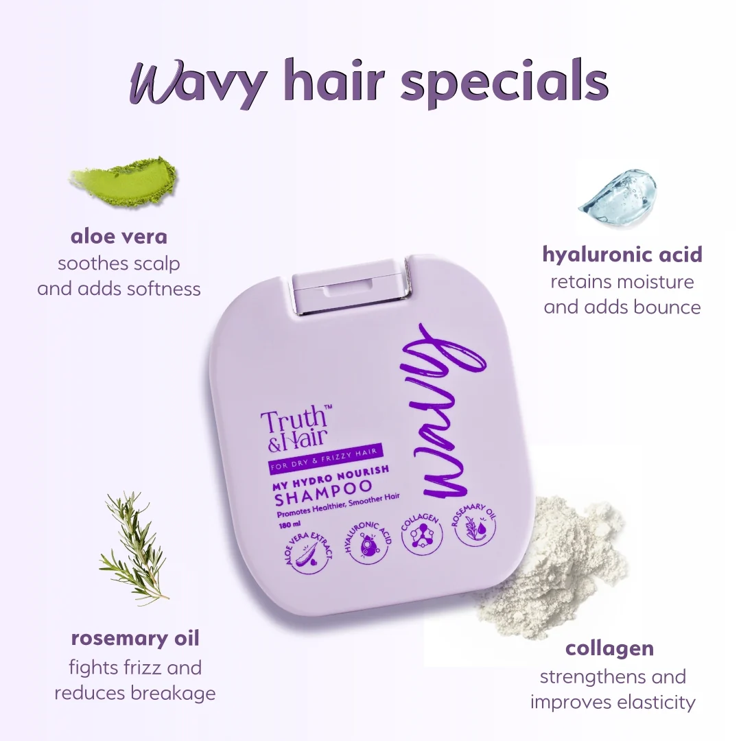 Anti Frizz Shampoo - Wavy Hair - Image 4