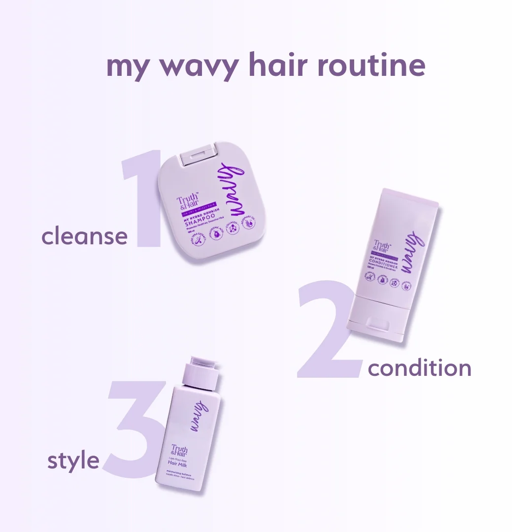Anti Frizz Shampoo - Wavy Hair - Image 6
